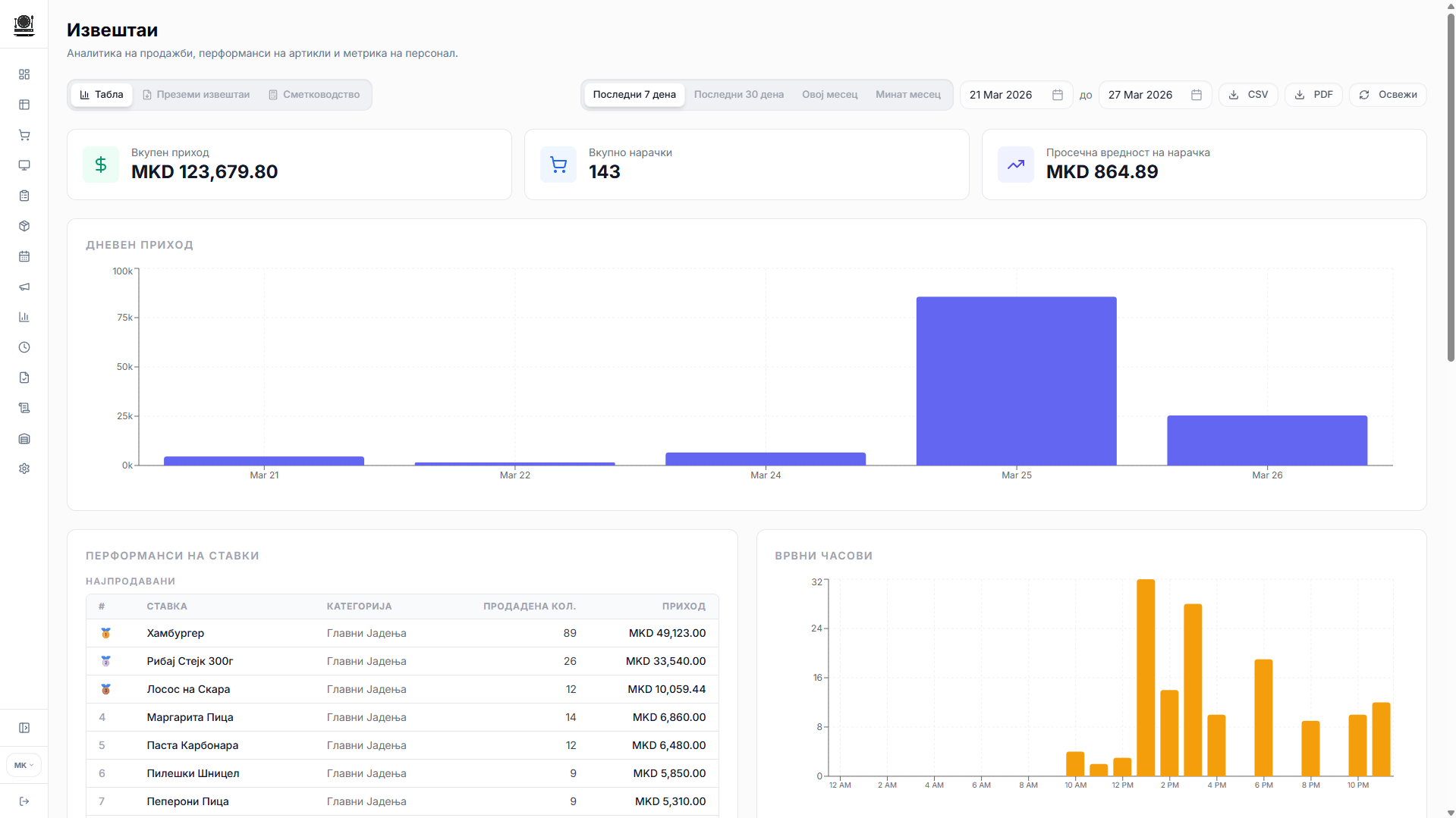 Pocket Reports screenshot